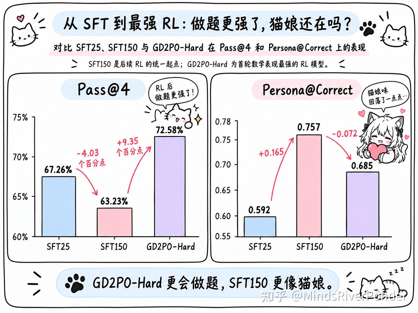 01 的文章配图
